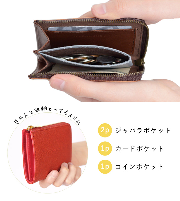 ジャバラポケット2か所 カードポケット1箇所 コインポケット1箇所の小さい財布を開いて中身を見せている様子とスリムさを説明している様子