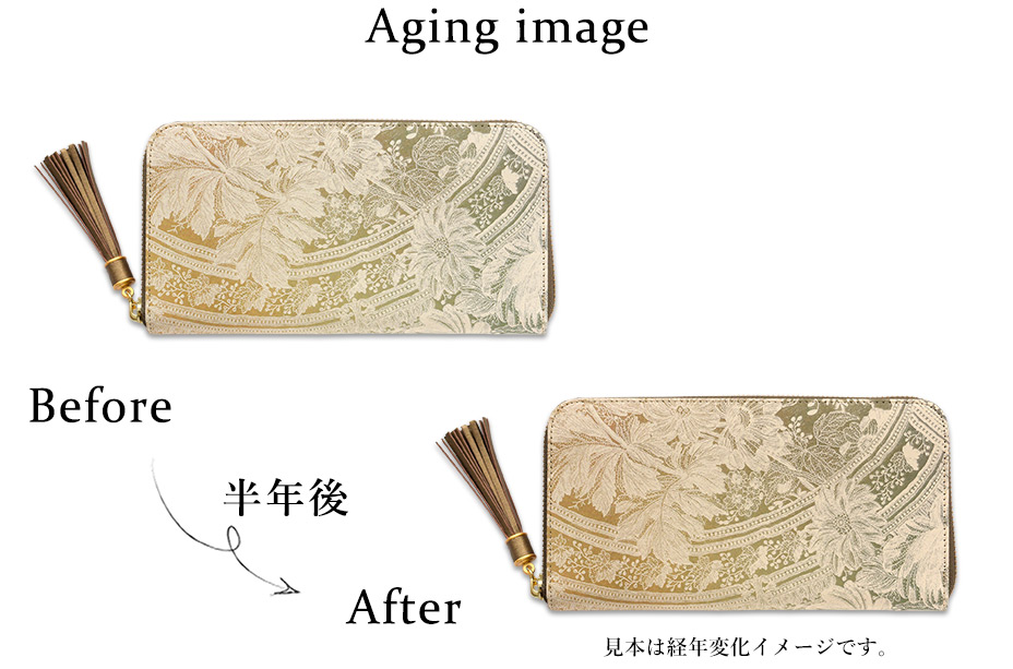 Aging image