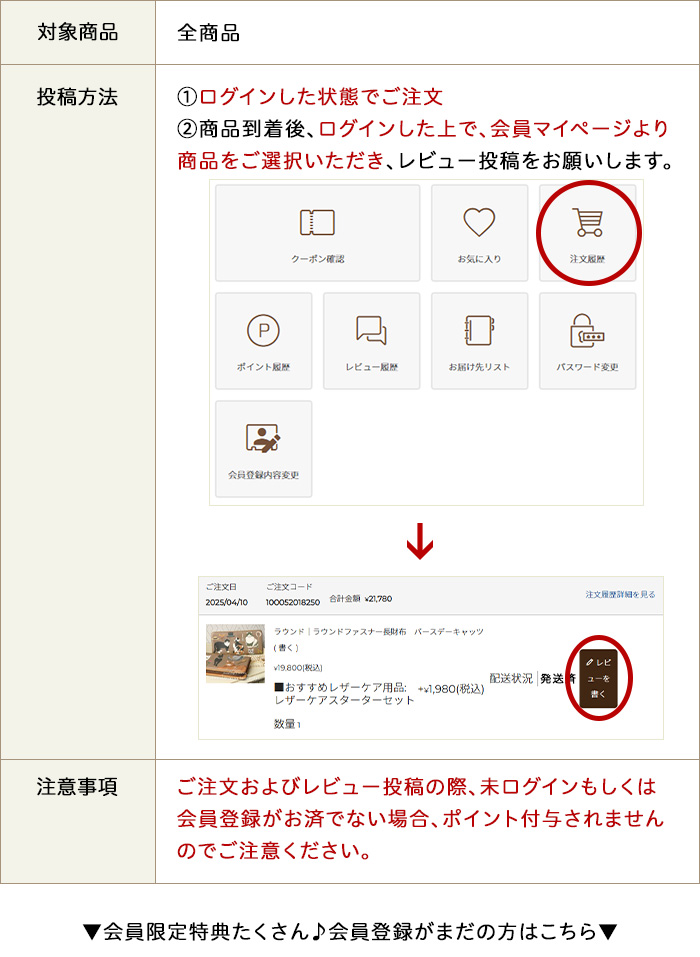 ラウンド｜L型キーケース スタンランイヌネコ レビュー