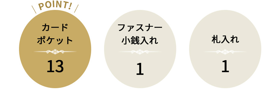 コンパクトなのに抜群の収納力ポイント