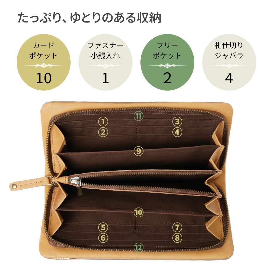 中央ファスナーの小銭入れは、革が柔らかいため口が大きく広がり、取出しがスムーズに行えます。